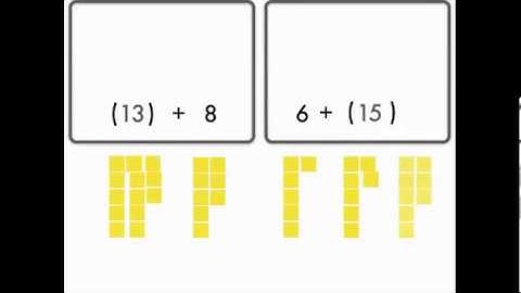 Associative Property