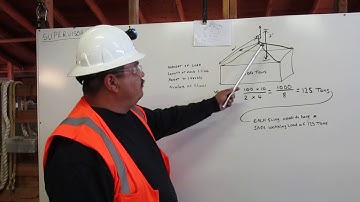 Rigging 4 of 4 Sling Stress by Gabriel Barraza