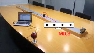 blind source extraction
