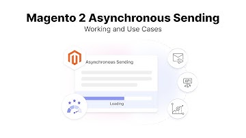 Magento 2 Asynchronous Sending: Working and Use Cases