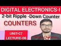 2-bit Ripple-Down Counter LECTURE-08 UNIT-07DIGITAL ELECTRONICS-I