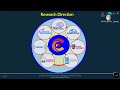 Introduction to creative advanced machine intelligence cami research centre