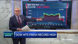Dow hits fresh record high