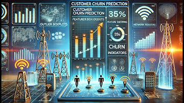 Dissertation Project - Customer Churn Prediction in Telecom Industry