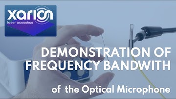 Demonstration of Frequency Bandwidth