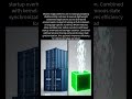WebAssembly (WASM) Sandboxing & Kernel-Native eBPF Tracing #WebAssembly #EdgeComputing2026