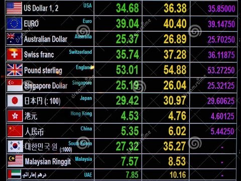 Forex Ubat Kuat - Tips On Forex