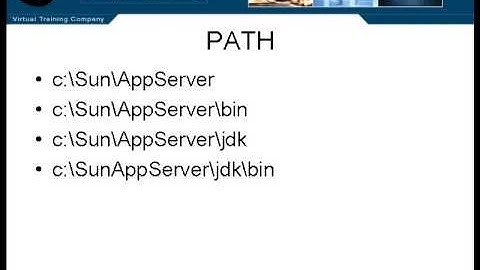 7 J2EE   Chapter01 Introduction to J2EE   Lesson8 Setting the PATH