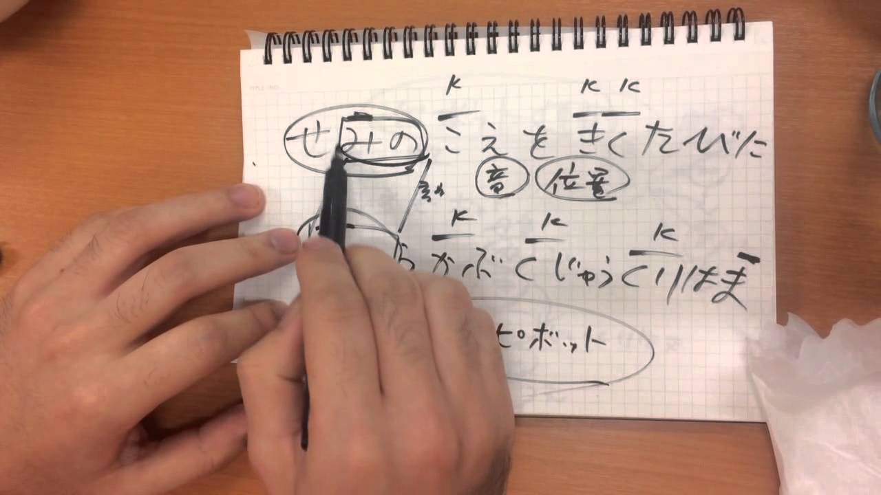 椎名林檎 歌舞伎町の女王 歌詞分析 Youtube 椎名林檎 歌舞伎町の女王 歌詞分析 Youtube