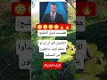 صدمة  هيغسيث يوجه صفعة لدول الخليج  الأفضل لكم أن تتعلموا كيف تدافعون عن أنفسكم   دندنها