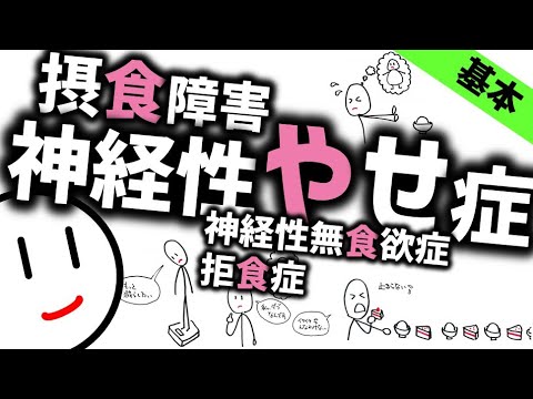 神経性やせ症［基本］拒食症／神経性食欲不振症／神経性無食欲症、摂食障害について