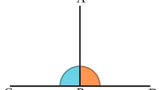 Orthogonal subspaces | Wikipedia audio article