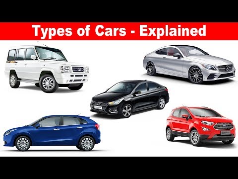 Types of Car - Body Design & Style Explained 🔥Aayush
