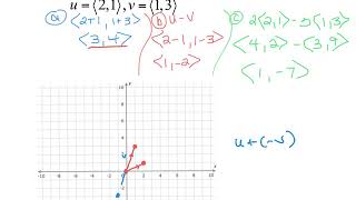 1.15 - 6.3 Vectors (Graphing Updated)