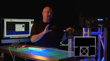 Quickshow AL Training Videos 04   Working with Zones 2