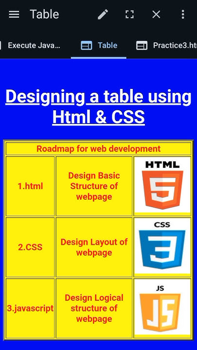 Creating a Attractive Table Using HTML & CSS #table #htmlandcss #coding ...