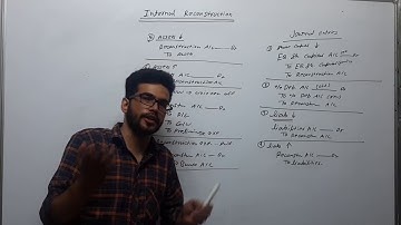 Internal Reconstruction part 1/CA inter/B.COM