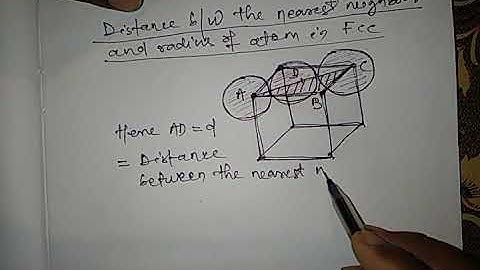 Distance between nearest neighbour and radius of atom