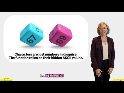 64. Inside strcmp() in C C | String Comparison Explained