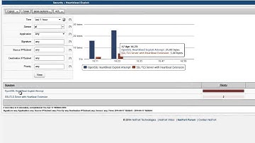 How to detect Heartbleed exploit attempts on your network