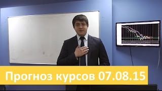 Download lagu Аналитика форекс на сегодня от Владимира Чернова 7 августа 2015 прогнозы по рынку Форекс на сегодня Аналитика форекс на сегодня от Владимира Чернова 7 августа 2015 прогнозы по рынку Форекс на сегодня