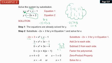 9.6 Solving Nonlinear Systems of Equations Day 1