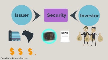 Securities Explained in One Minute: From Definition/Meaning to Examples