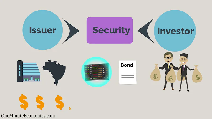 Securities Explained in One Minute: From Definition/Meaning to Examples - DayDayNews