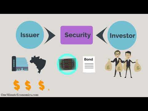 Securities Explained in One Minute: From Definition/Meaning to Examples