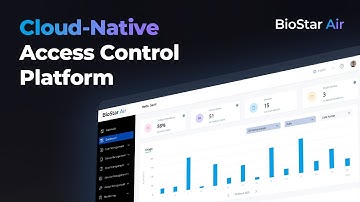 BioStar Air: The Future of Cloud-Based Access Control