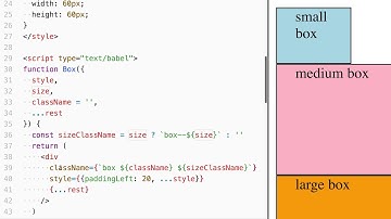 Introduction to The Beginner