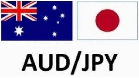 AUD JPY Technical Analysis
