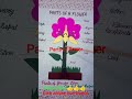 #science #youtubeshorts #subscribe #trending #super #tlm #viral #video #motivation #follow