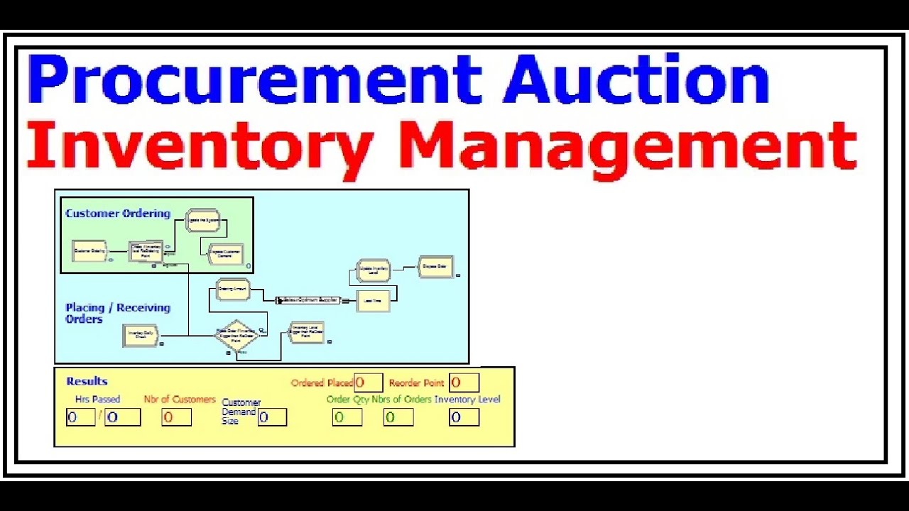 inventory-management-arena-simulation-procurement-auction-arena-simulation-arena-projects