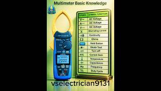 Multimeter Basic Knowledge || multimeter symbols and function || clamp meter #electrical #new #iti