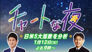 新春企画　日米5大指数を分析！【チャートな夜】＃6（2021年1月12日）