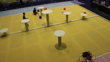 ABU ROBOCON 2017, PENSAE in action at RUNNING TEST