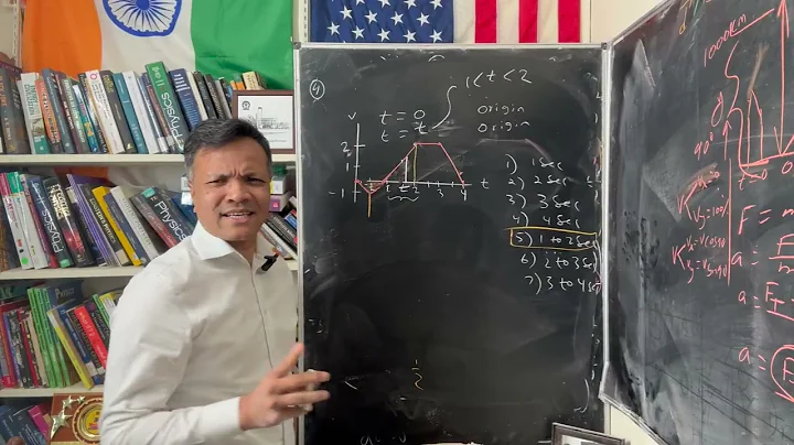 #2 — Kinematics: Area under a v–t graph = Displacement | AP Physics 1