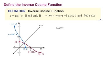 Defining the Inverse Cosine Function