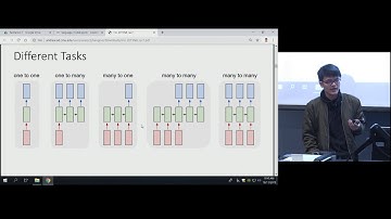 Recitation 7 | Recurrent Neural Networks