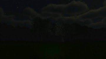 Unity 4.0 - 2 hour test.