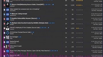 Uber Forums - Hacking Forums - Learn how to hack - best hacking forums