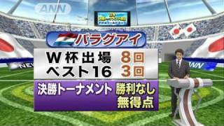 【W杯】パラグアイは決勝T未勝利、南米予選は3位（10/06/25）