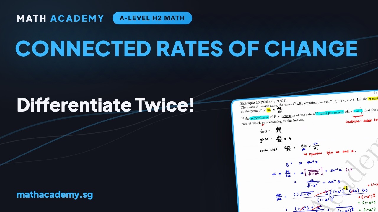 Differentiating twice for a changing gradient, JC H2 Maths lesson by Mr Ian Ang — Math Academy Singapore