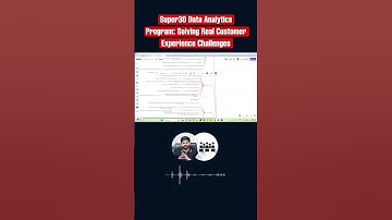 Solve Real Customer Challenges with Super30’s Data-Driven Approach!