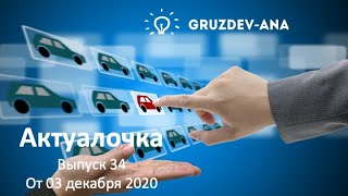 Актуалочка| Online продажи, теперь не только автомобили.