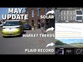 END OF MAY 2023 - used EV market trends, solar production, question about Plaid Nürburgring Record.