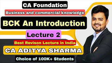 BCK An Introduction || Chapter 1 || CA Foundation | BCK | Fast Track Revision | CA Aditya Sharma L2