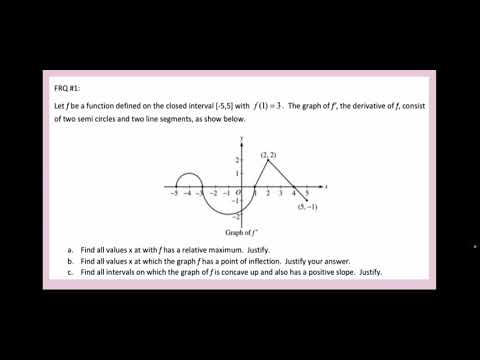 FRQ #1 - YouTube