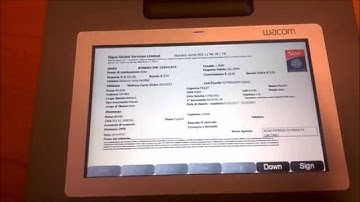 G.TION with biometric digital signature